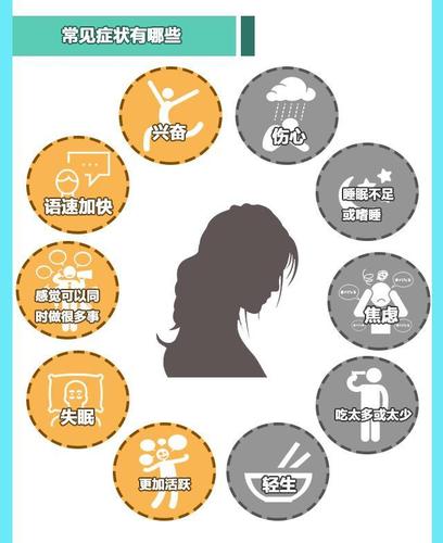如何预防躁郁症