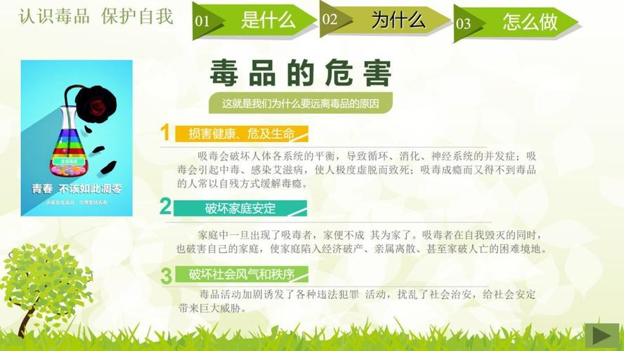 如何防止吸毒