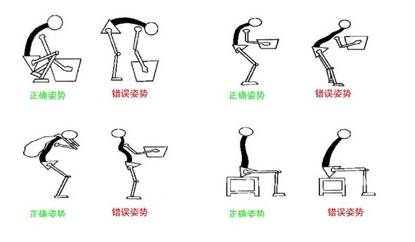 如何避免腰椎病
