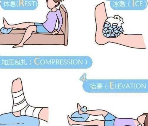 如何避免脚部受伤