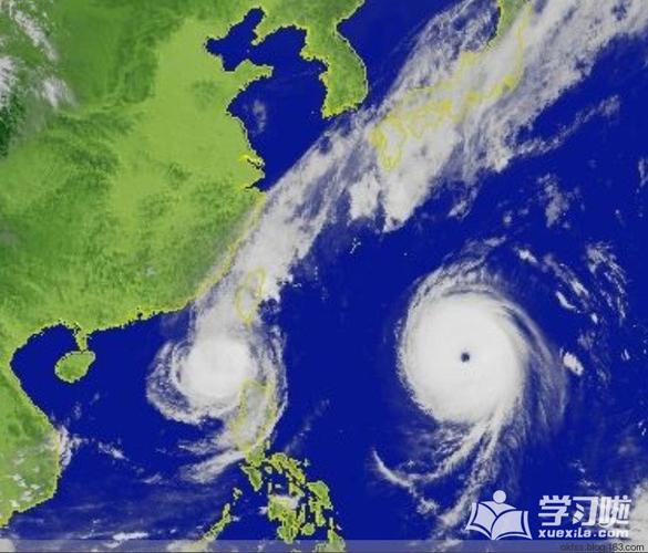 如何预防飓风