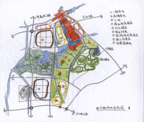 如何处理城市规划
