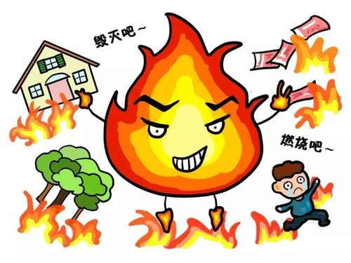 如何避免冬季火灾