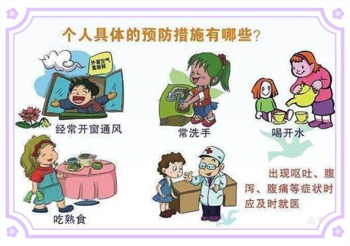 如何预防病毒感染