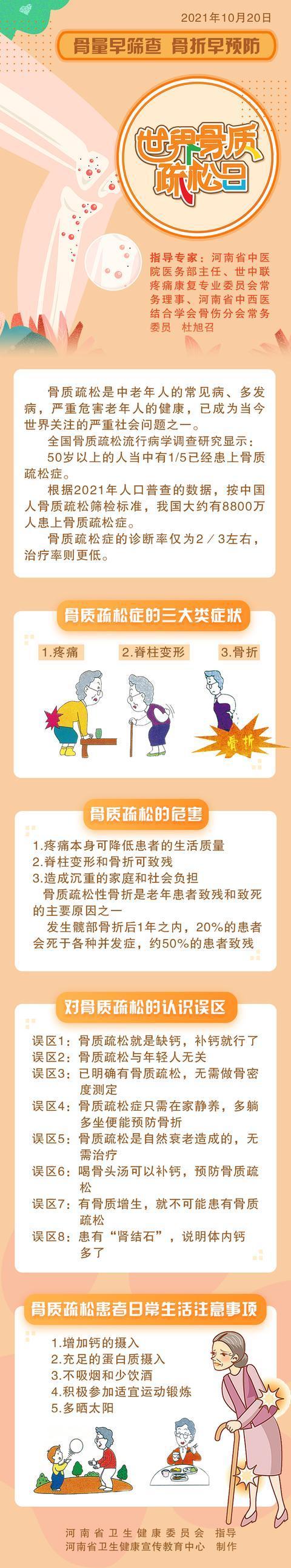 如何预防骨折