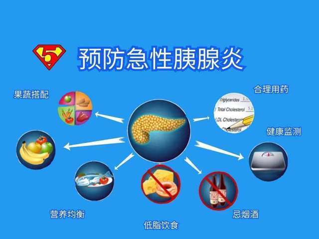 如何防止胰腺炎